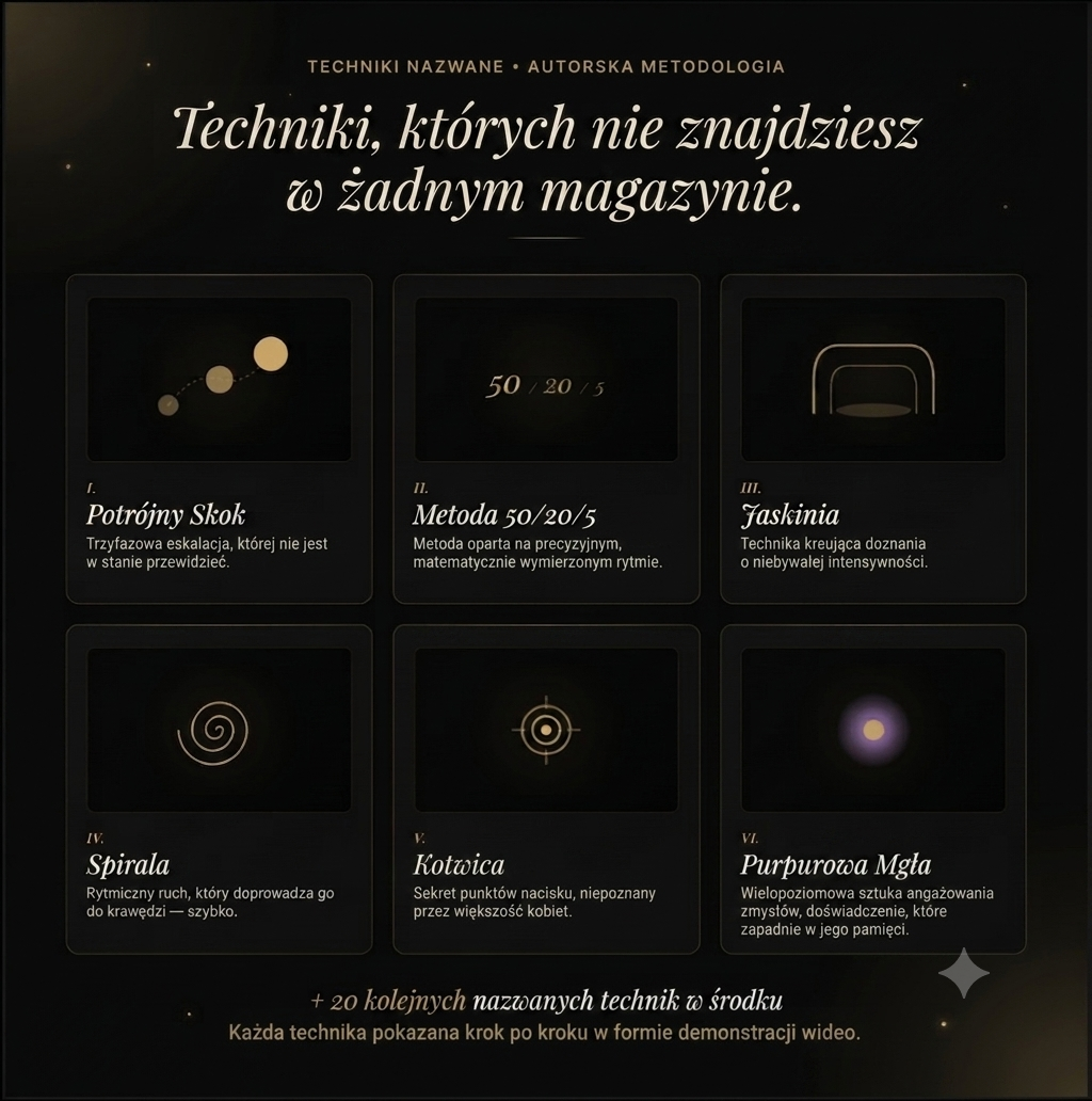 Sztuka Więzi — materiały